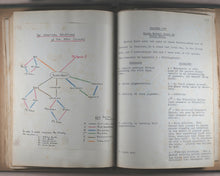 Load image into Gallery viewer, Hoare, H.Ronald.  Mouse Fancy, its Nature and Content; with special reference to Genetics. [typed manuscript]. London. [1954].&gt;&gt;Very curious unpublished monograph on fancy mice&lt;&lt;
